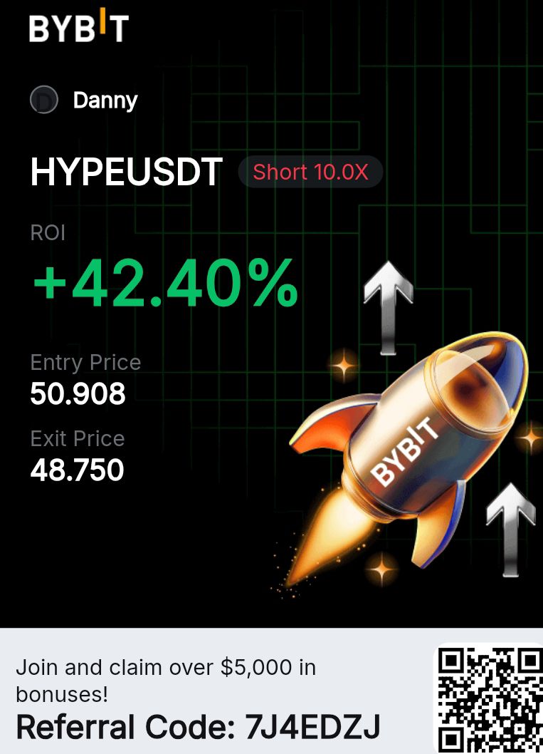 Profit Example 3