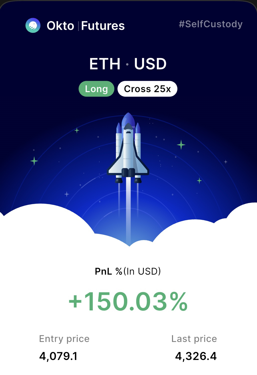 Profit Example 6